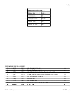 Preview for 2 page of Thermo Scientific SHKA7000 User Manual