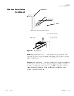 Preview for 20 page of Thermo Scientific SHKA7000 User Manual