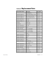 Preview for 39 page of Thermo Scientific SHKA7000 User Manual