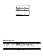 Preview for 2 page of Thermo Scientific SHKE6000 (4359) User Manual