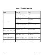 Preview for 30 page of Thermo Scientific SHKE6000 (4359) User Manual