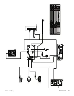 Preview for 34 page of Thermo Scientific SHKE6000 (4359) User Manual