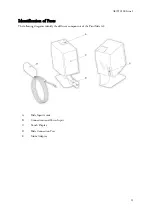 Preview for 11 page of Thermo Scientific SlideMate AS Operator'S Manual