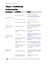 Preview for 48 page of Thermo Scientific SlideMate AS Operator'S Manual