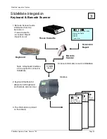 Предварительный просмотр 56 страницы Thermo Scientific SlideMate Operator'S Manual