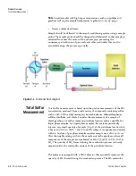 Предварительный просмотр 18 страницы Thermo Scientific SOLA II User Manual