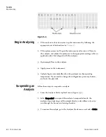 Предварительный просмотр 52 страницы Thermo Scientific SOLA II User Manual