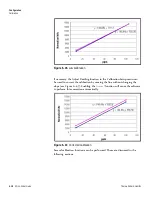 Предварительный просмотр 72 страницы Thermo Scientific SOLA II User Manual