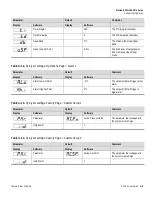 Предварительный просмотр 123 страницы Thermo Scientific SOLA II User Manual