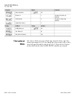 Предварительный просмотр 132 страницы Thermo Scientific SOLA II User Manual