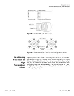 Предварительный просмотр 137 страницы Thermo Scientific SOLA II User Manual