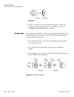 Предварительный просмотр 140 страницы Thermo Scientific SOLA II User Manual