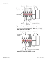 Предварительный просмотр 146 страницы Thermo Scientific SOLA II User Manual