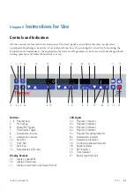 Preview for 29 page of Thermo Scientific Sorvall G3 User Manual