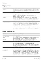 Preview for 30 page of Thermo Scientific Sorvall G3 User Manual