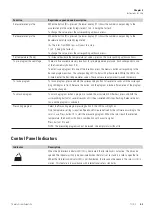 Preview for 31 page of Thermo Scientific Sorvall G3 User Manual