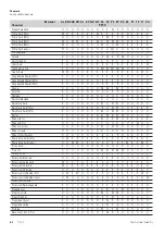 Preview for 48 page of Thermo Scientific Sorvall G3 User Manual