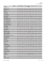 Preview for 49 page of Thermo Scientific Sorvall G3 User Manual