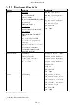 Preview for 18 page of Thermo Scientific Sorvall Legend Micro 21R Instruction Manual