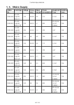 Preview for 20 page of Thermo Scientific Sorvall Legend Micro 21R Instruction Manual