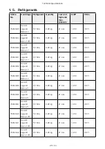 Preview for 23 page of Thermo Scientific Sorvall Legend Micro 21R Instruction Manual