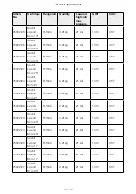 Preview for 24 page of Thermo Scientific Sorvall Legend Micro 21R Instruction Manual