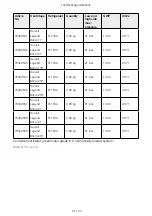 Preview for 25 page of Thermo Scientific Sorvall Legend Micro 21R Instruction Manual