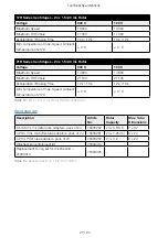 Preview for 27 page of Thermo Scientific Sorvall Legend Micro 21R Instruction Manual