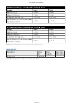 Preview for 29 page of Thermo Scientific Sorvall Legend Micro 21R Instruction Manual