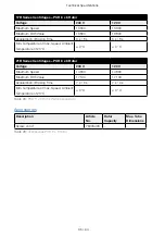 Preview for 35 page of Thermo Scientific Sorvall Legend Micro 21R Instruction Manual