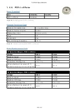 Preview for 36 page of Thermo Scientific Sorvall Legend Micro 21R Instruction Manual