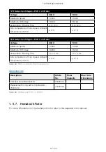 Preview for 37 page of Thermo Scientific Sorvall Legend Micro 21R Instruction Manual