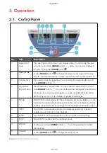 Preview for 43 page of Thermo Scientific Sorvall Legend Micro 21R Instruction Manual