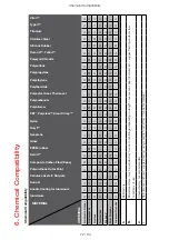 Preview for 72 page of Thermo Scientific Sorvall Legend Micro 21R Instruction Manual