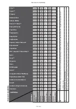 Preview for 73 page of Thermo Scientific Sorvall Legend Micro 21R Instruction Manual