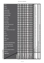 Preview for 74 page of Thermo Scientific Sorvall Legend Micro 21R Instruction Manual