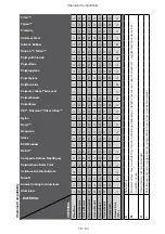 Preview for 75 page of Thermo Scientific Sorvall Legend Micro 21R Instruction Manual