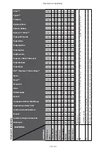 Preview for 76 page of Thermo Scientific Sorvall Legend Micro 21R Instruction Manual