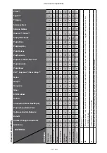 Preview for 77 page of Thermo Scientific Sorvall Legend Micro 21R Instruction Manual