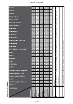 Preview for 78 page of Thermo Scientific Sorvall Legend Micro 21R Instruction Manual