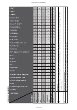 Preview for 79 page of Thermo Scientific Sorvall Legend Micro 21R Instruction Manual