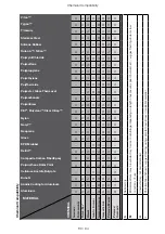 Preview for 80 page of Thermo Scientific Sorvall Legend Micro 21R Instruction Manual