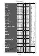 Preview for 81 page of Thermo Scientific Sorvall Legend Micro 21R Instruction Manual