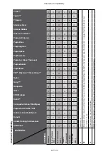 Preview for 82 page of Thermo Scientific Sorvall Legend Micro 21R Instruction Manual