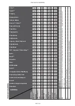 Preview for 83 page of Thermo Scientific Sorvall Legend Micro 21R Instruction Manual