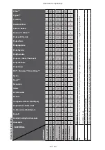 Preview for 84 page of Thermo Scientific Sorvall Legend Micro 21R Instruction Manual