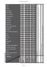 Preview for 85 page of Thermo Scientific Sorvall Legend Micro 21R Instruction Manual