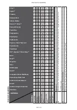 Preview for 86 page of Thermo Scientific Sorvall Legend Micro 21R Instruction Manual