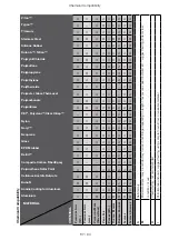 Preview for 87 page of Thermo Scientific Sorvall Legend Micro 21R Instruction Manual