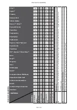 Preview for 89 page of Thermo Scientific Sorvall Legend Micro 21R Instruction Manual